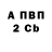 ГАШ 40% ТГК Anton Petrovich